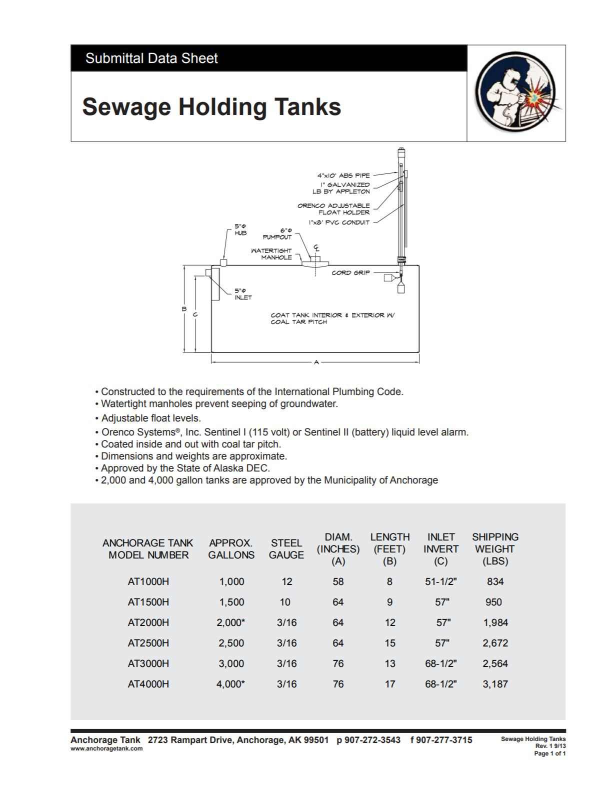 HOLDING TANKS Anchorage TankAnchorage Tank