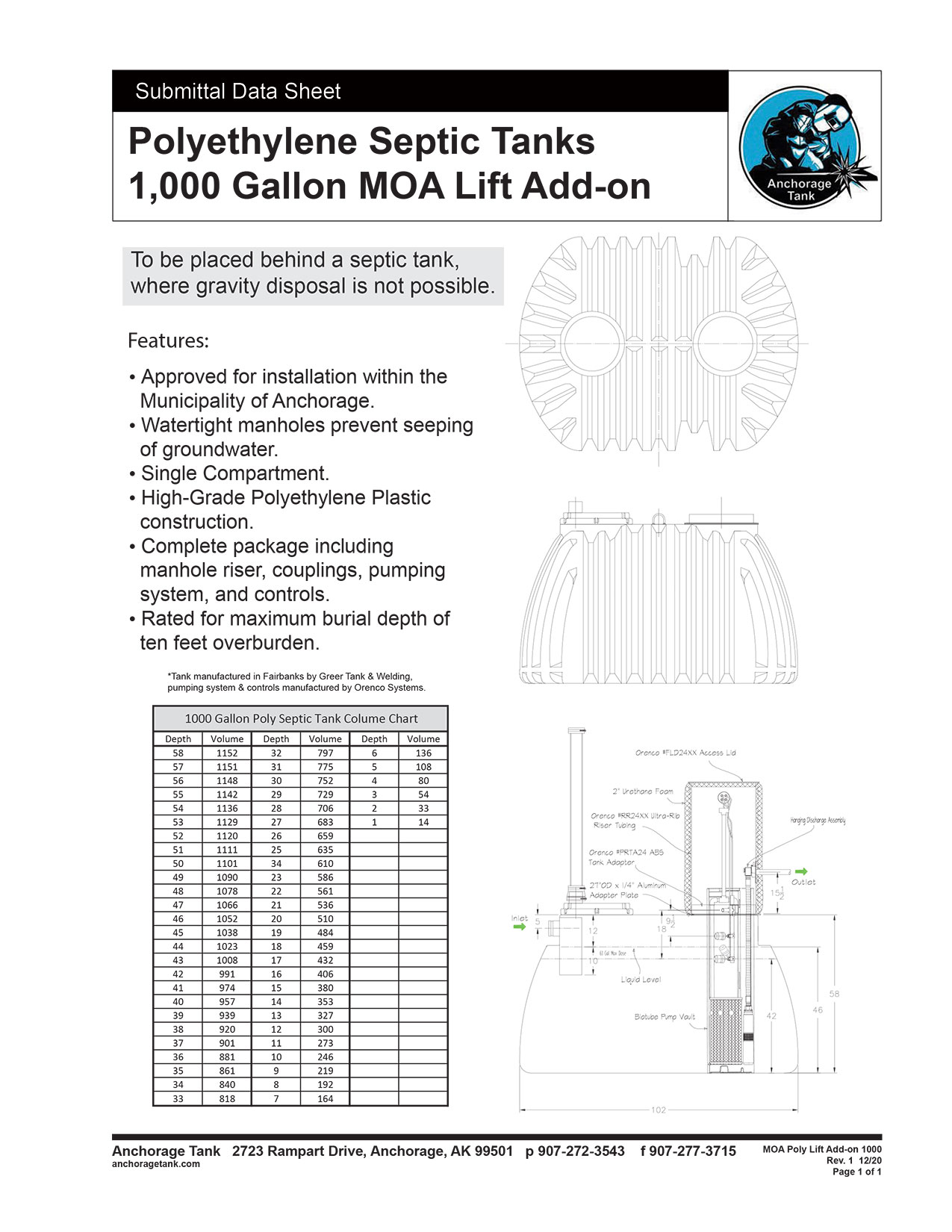 1000-gallon-poly-lift-station-add-on