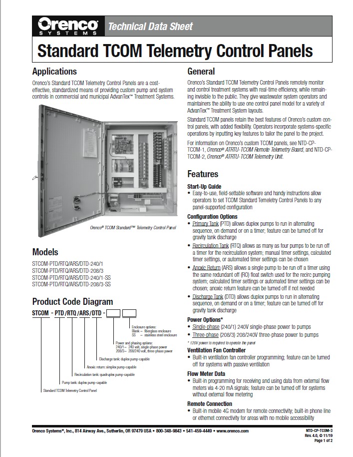 Standard Control Panels